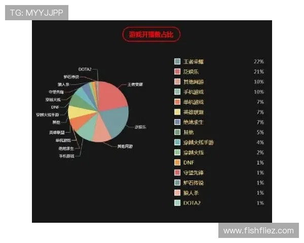 888电子娱乐游戏的用户评价与口碑分析，了解真实玩家的游戏体验与推荐理由