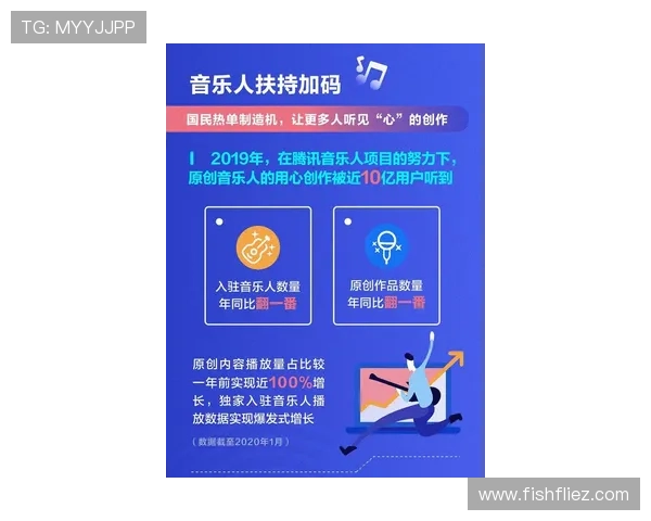 吉尼斯娱乐城安全支付方式介绍保障玩家资金安全