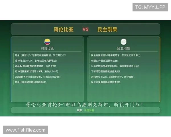 世界杯哥伦比亚对阵民主刚果比赛战术布置与球队战术执行效果分析